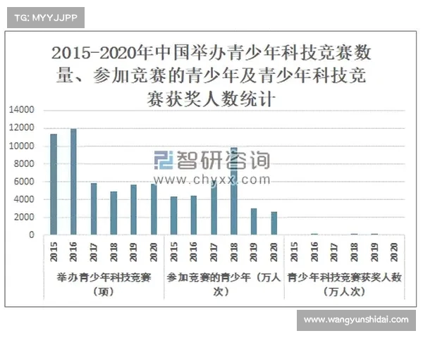 西甲青训球员的崛起与未来发展趋势分析 西甲青训球员的崛起与未来发展趋势分析